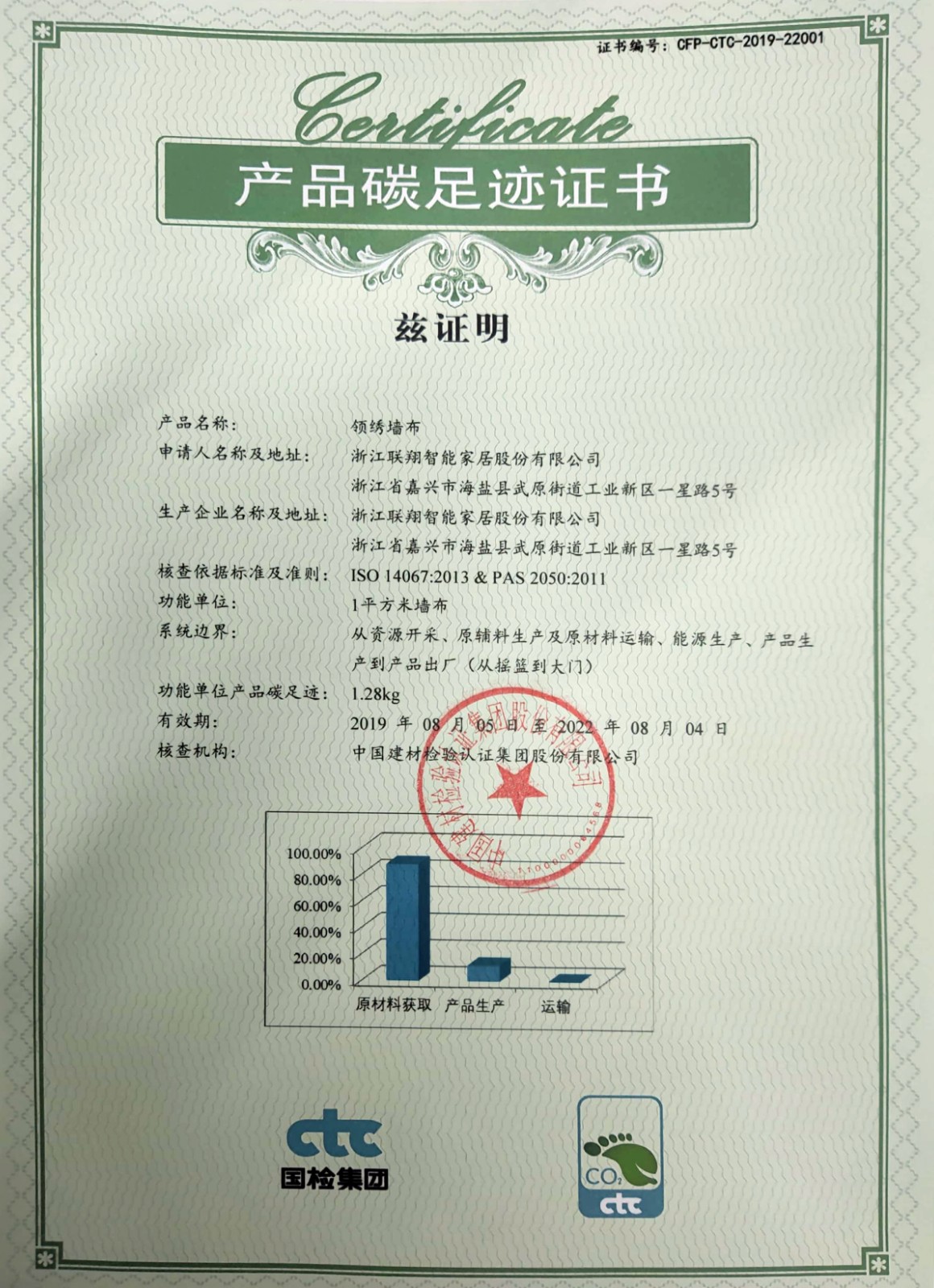 2019.8-2022.8聯翔-碳足跡.jpg
